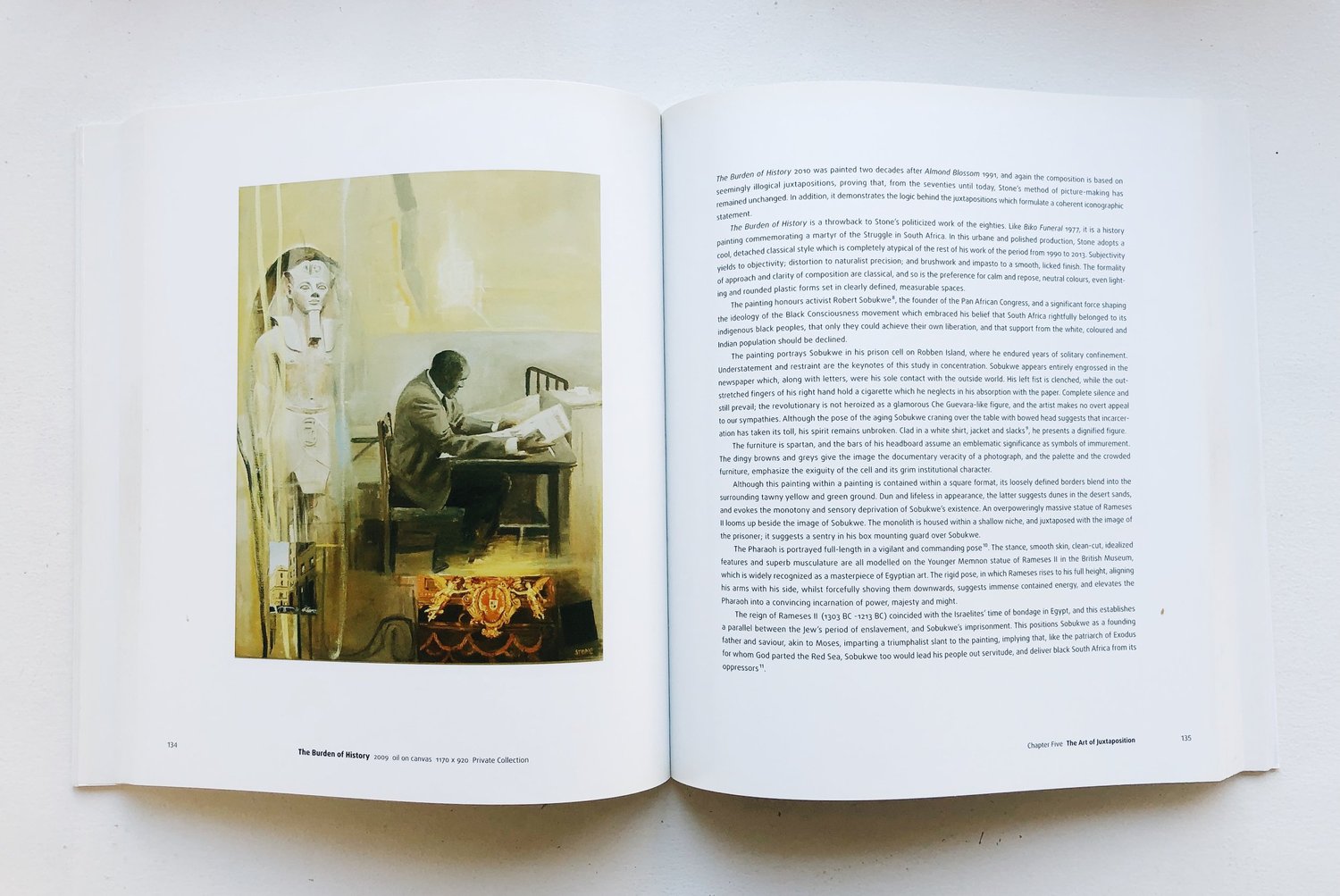 Publication 5