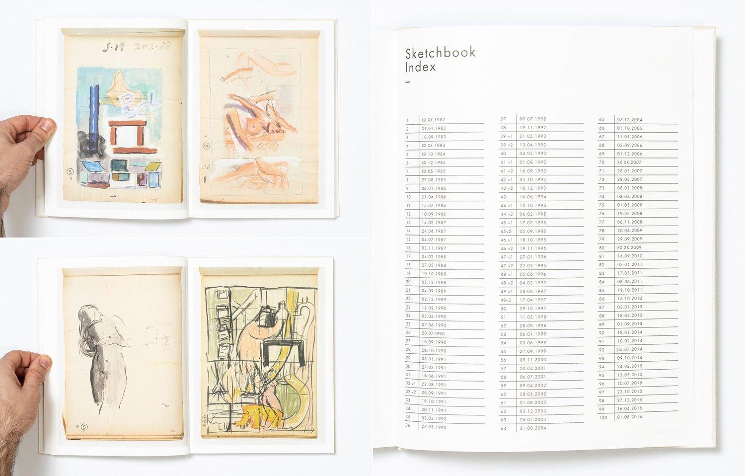 Publication 3